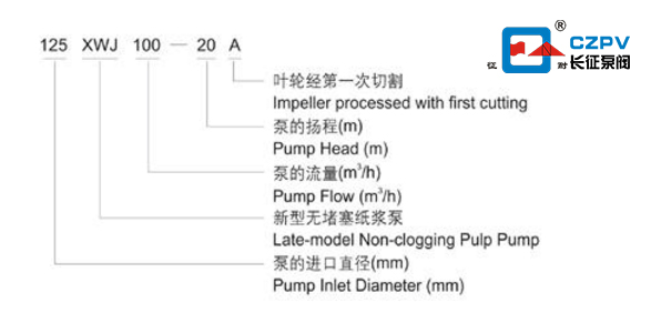紙漿泵的型號意義 紙漿泵的型號意義